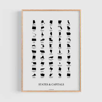 Póster · States & Capitals