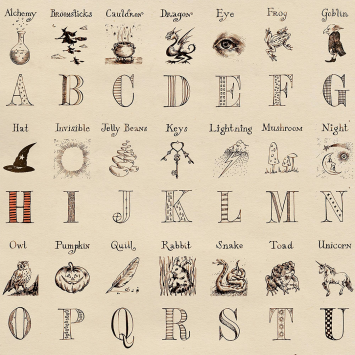 Póster · Alphabet from Harry Potter's Bedroom